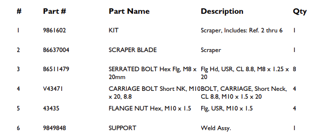 Versatile/Ford/New Holland 9861602 Scraper Kit