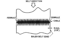 Versatile/Ford/New Holland 9848161 Roll Kit