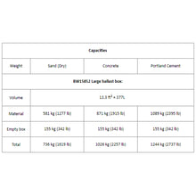 Load image into Gallery viewer, John Deere BW15852: Large Ballast Box Attachment
