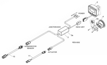 Shelbourne RDS-0002 Tachometer Kit Assembly