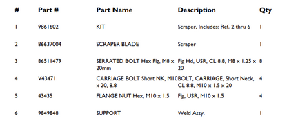 Versatile/Ford/New Holland 9861602 Scraper Kit