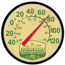 Thermometer-Retro