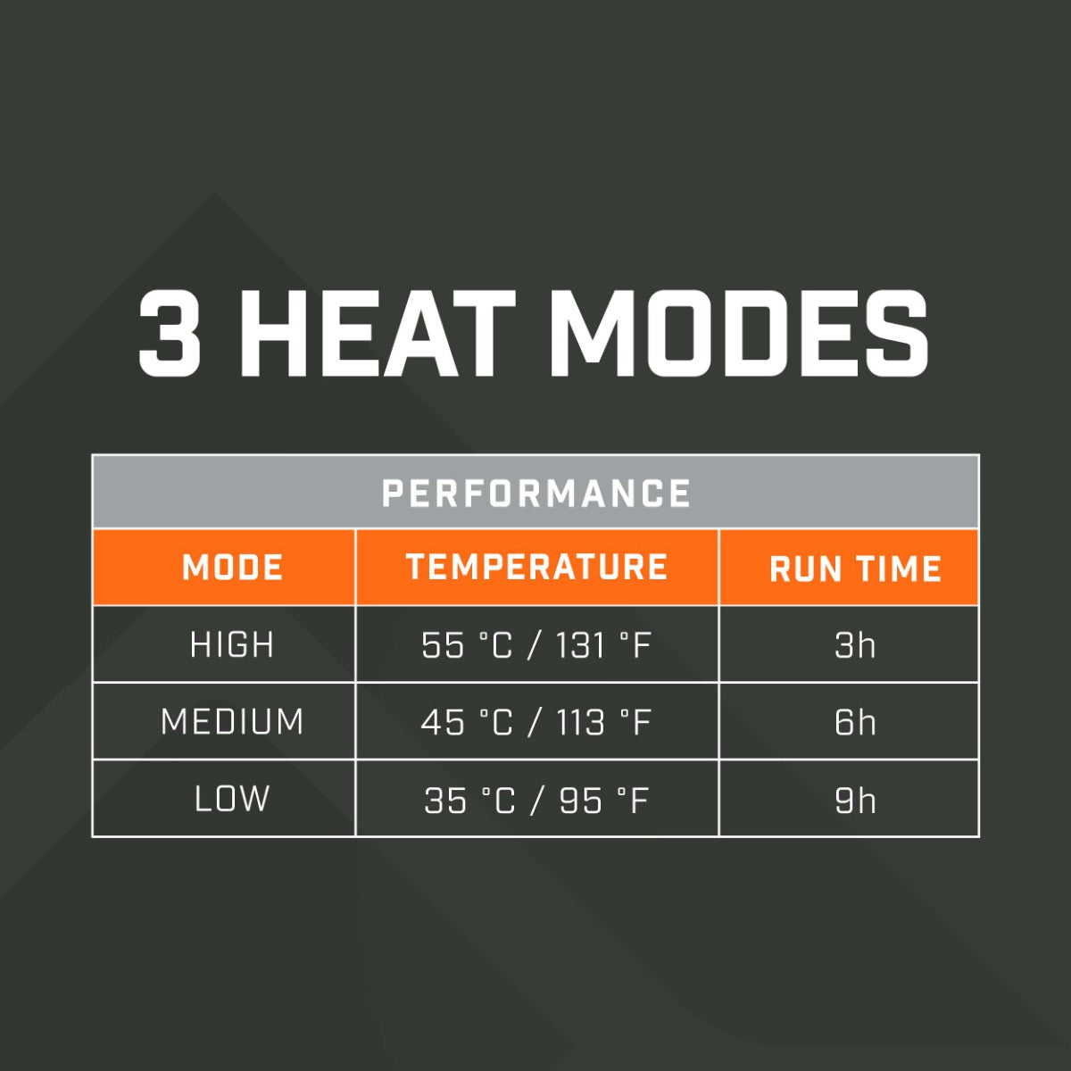 THAW Rechargeable Men's Heated Vest