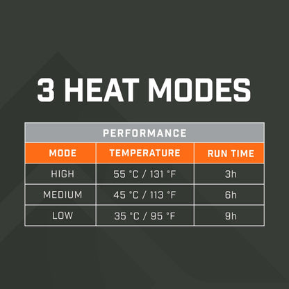 THAW Rechargeable Men's Heated Vest