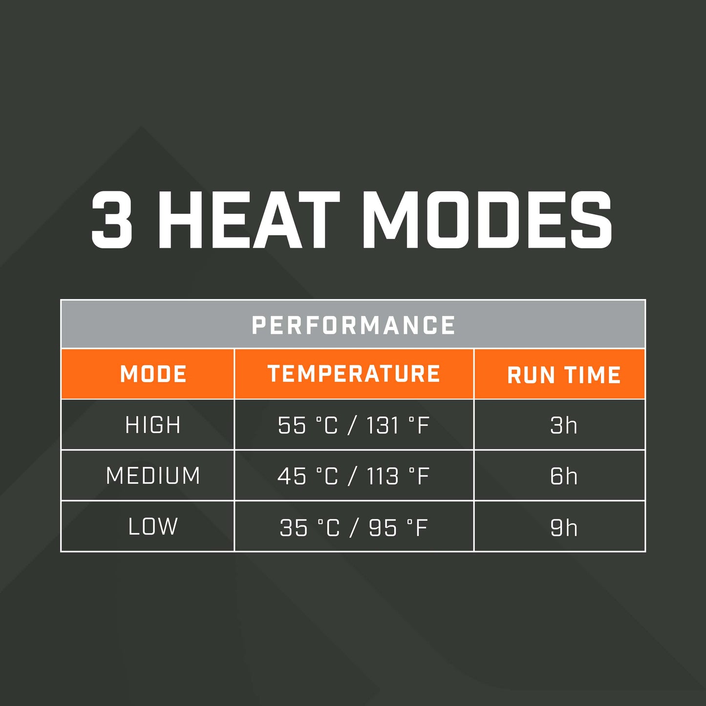 THAW Rechargeable Women's Heated Vest