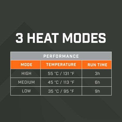 THAW Rechargeable Women's Heated Vest
